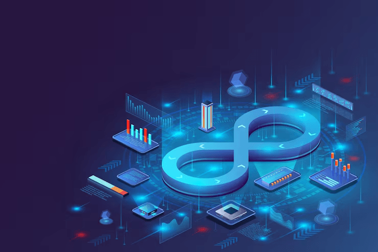 DevOps Workflow Diagram